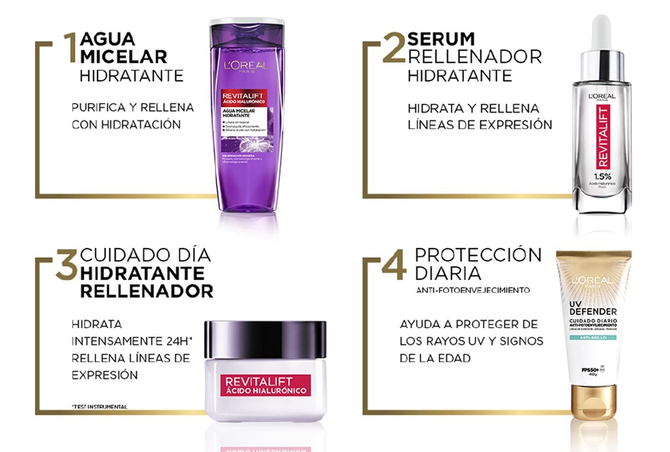 UV DEFENDER SKINCARE LOREAL 1320x891px WEBSITE 2